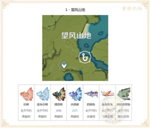 云原神国际服