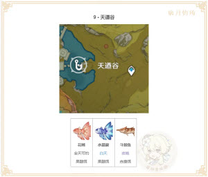 云原神国际服