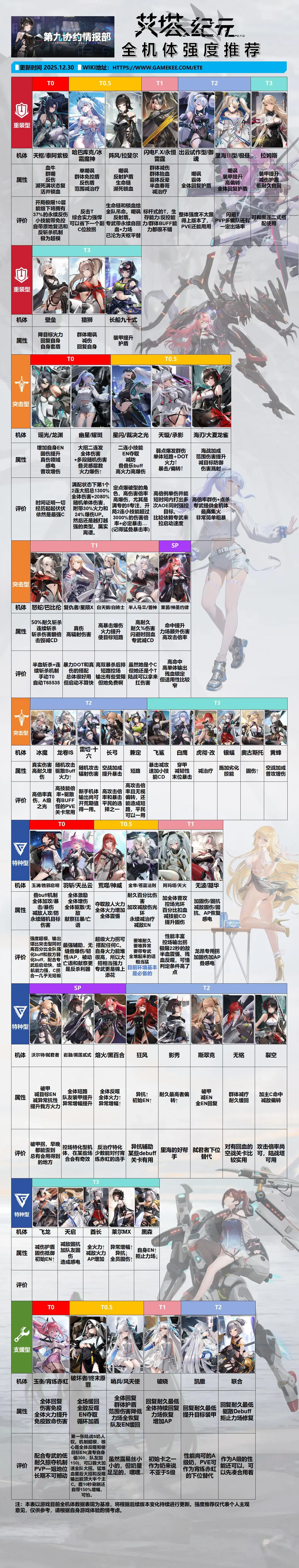 艾塔纪元国际服