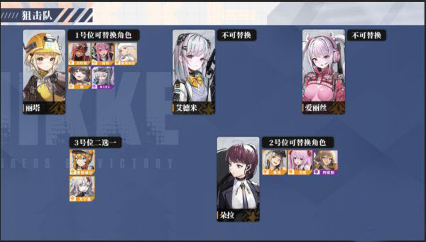 胜利女神NIKKE国际服