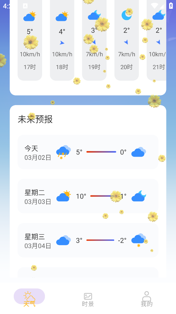 繁花天气截图2