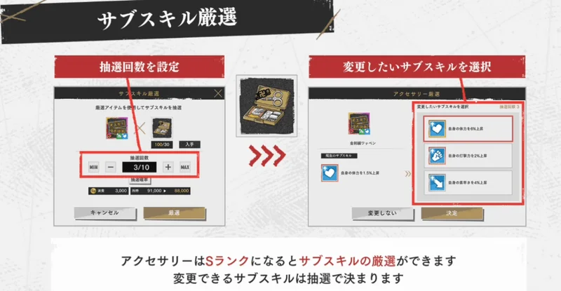 东京复仇者UNLIMITED