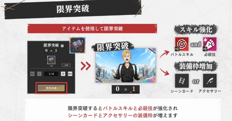 东京复仇者UNLIMITED