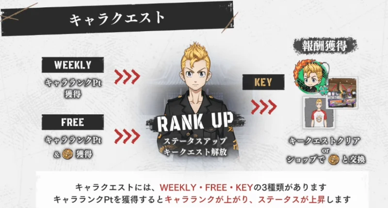 东京复仇者UNLIMITED