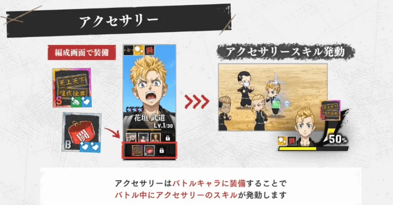 东京复仇者UNLIMITED