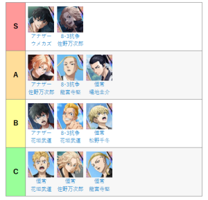 东京复仇者UNLIMITED