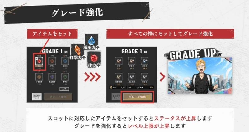 东京复仇者UNLIMITED