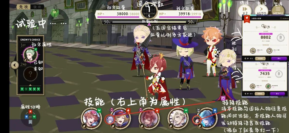 迪士尼扭曲仙境