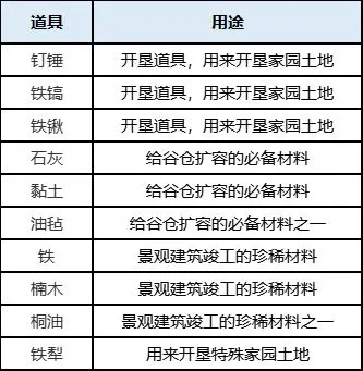 桃源深处有人家