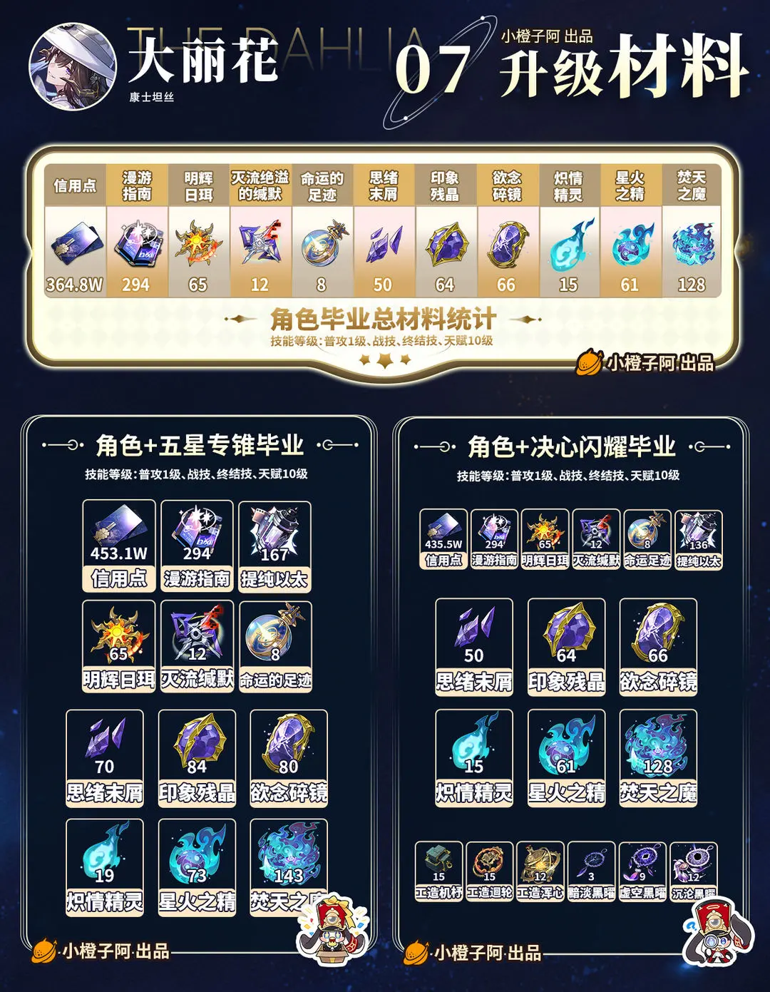 星穹铁道云游戏