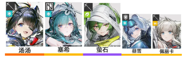 明日方舟终末地国际服