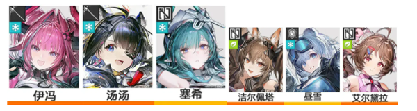 明日方舟终末地国际服