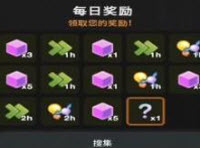 从细胞到奇点