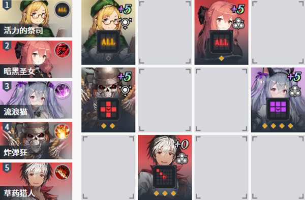 棕色尘埃2国际服