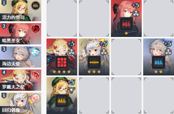 棕色尘埃2国际服