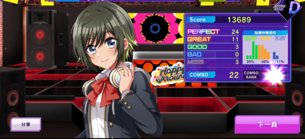 D4DJ电音派对日服