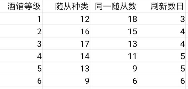 炉石传说国际服
