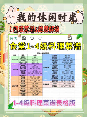 我的休闲时光官服
