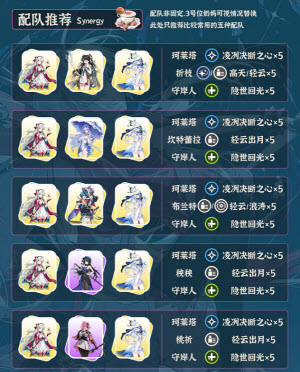 鸣潮国际服