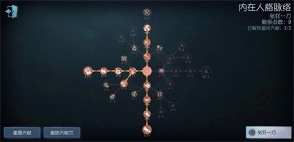 IdentityV
