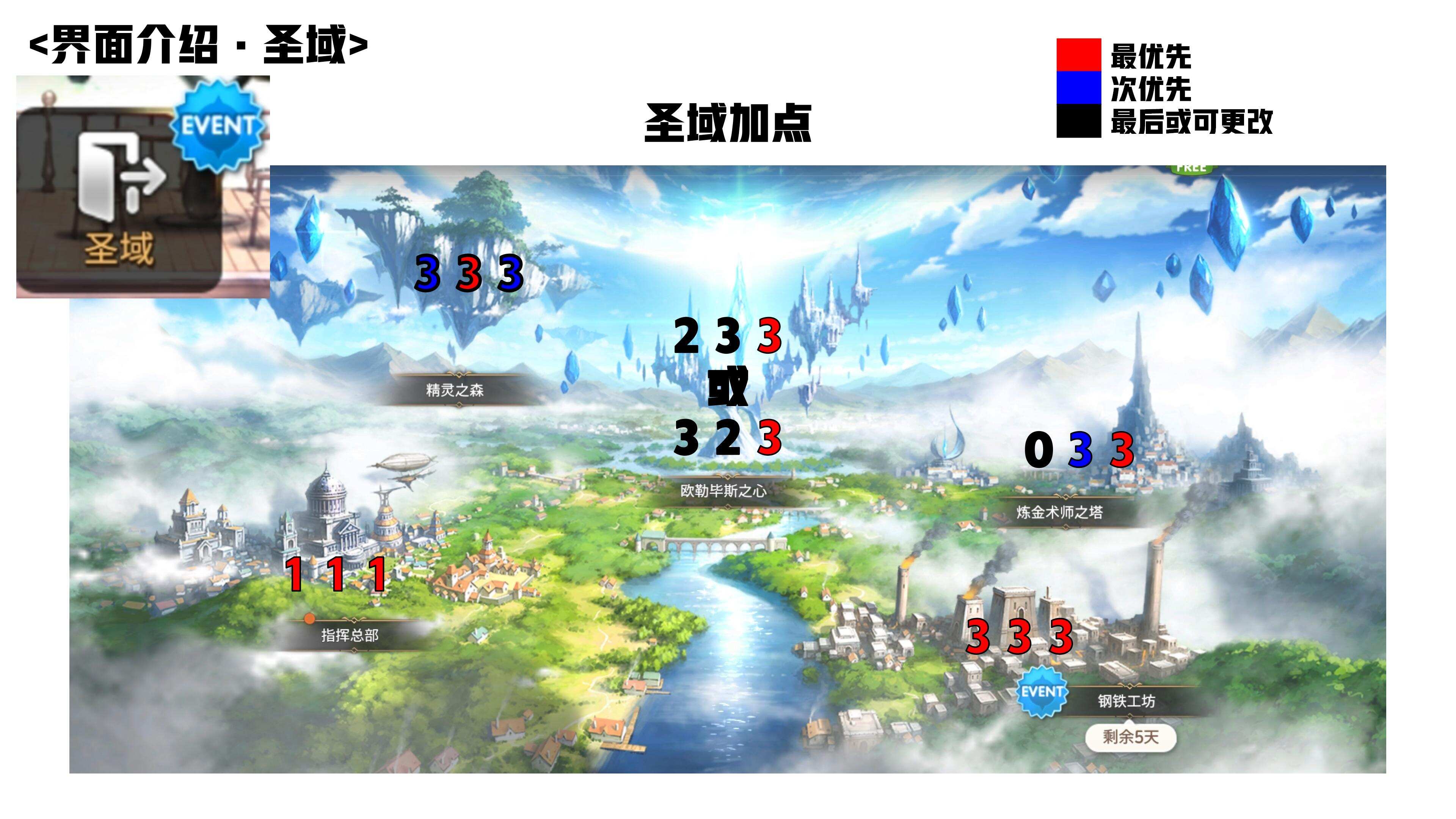 第七史诗国际服