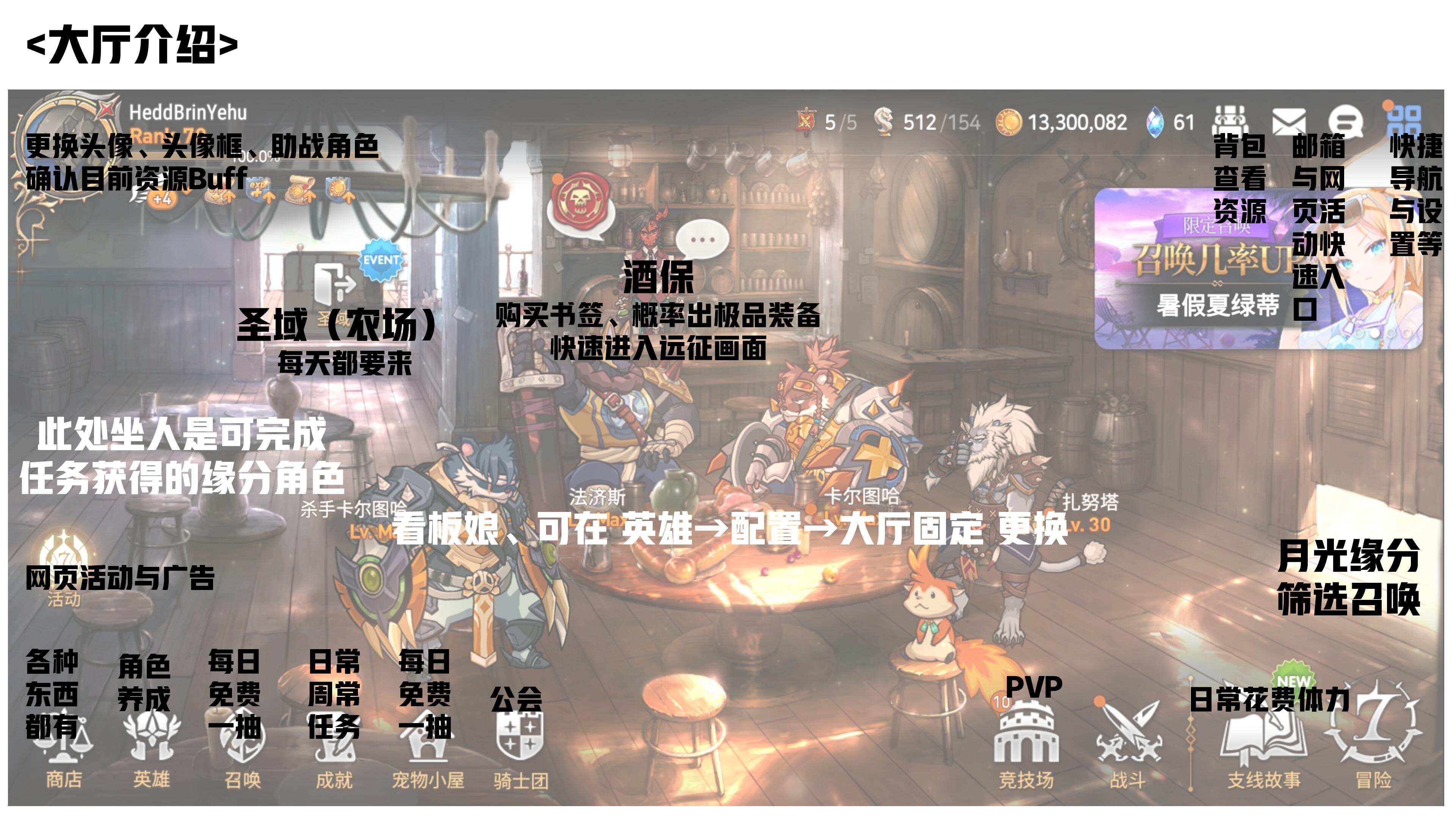 第七史诗国际服