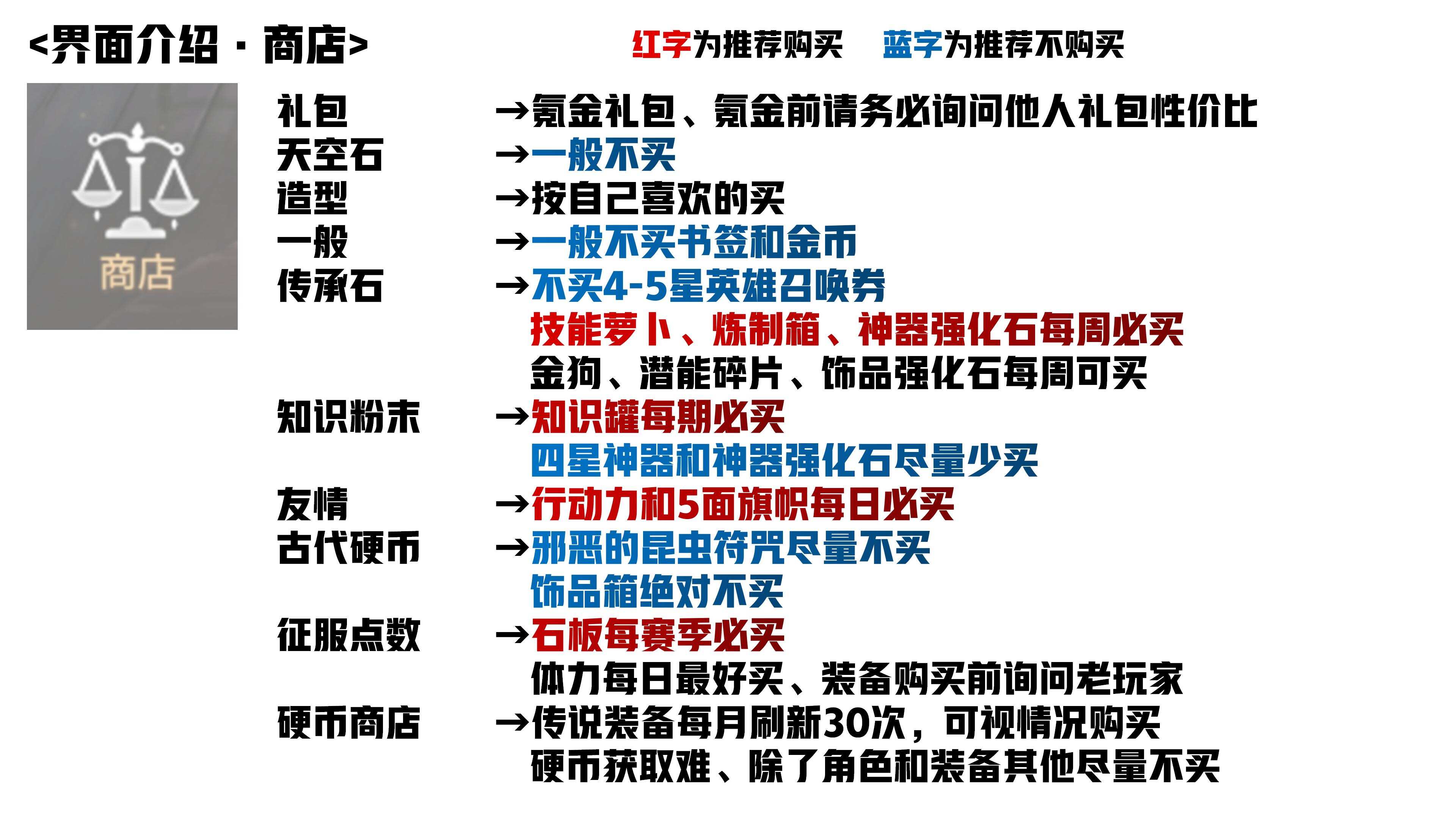 第七史诗国际服