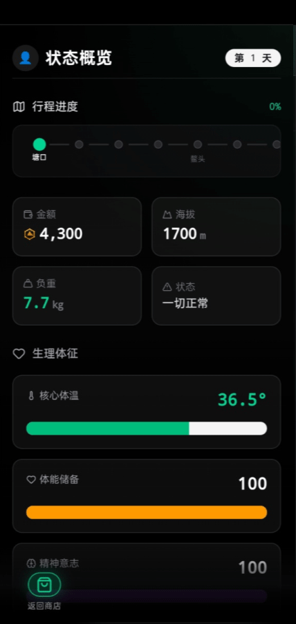 赛博徒步之生死鳌太线