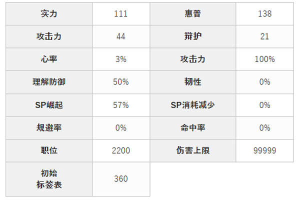不良少年们的英雄谭