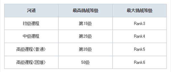 不良少年们的英雄谭