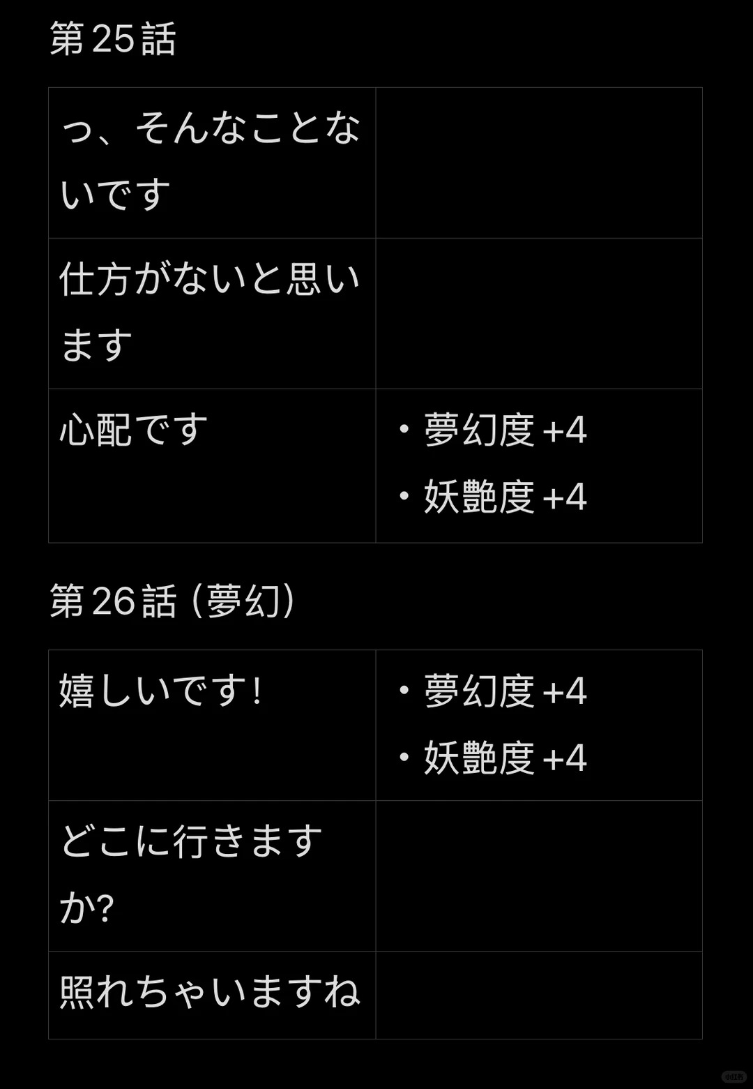 梦幻楼与不眠蝴蝶