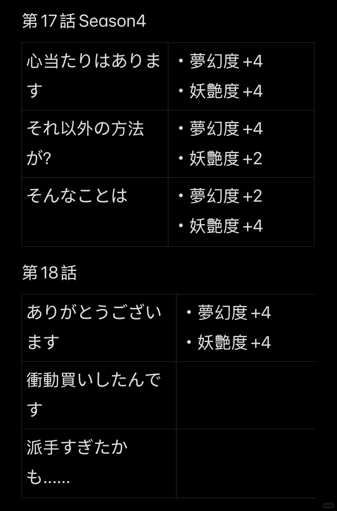 梦幻楼与不眠蝴蝶