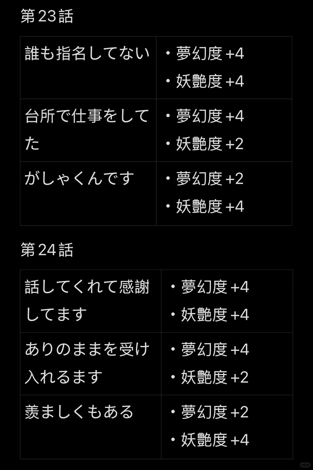 梦幻楼与不眠蝴蝶