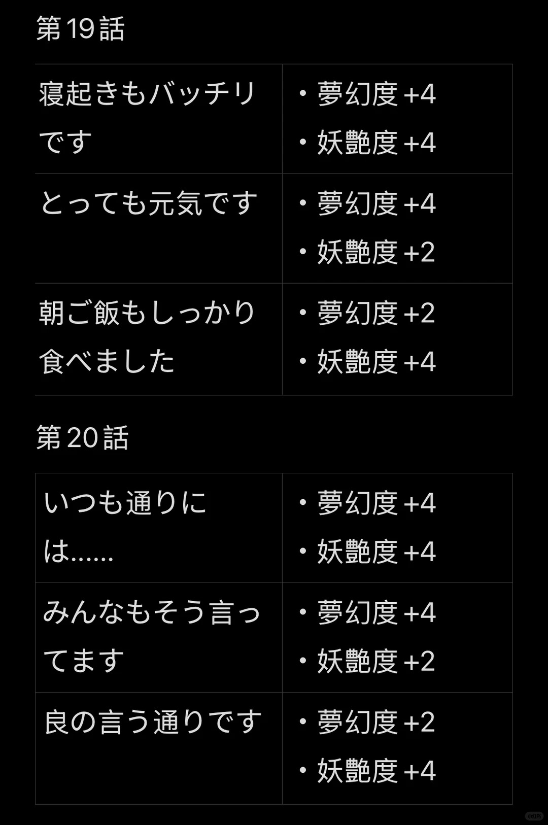 梦幻楼与不眠蝴蝶