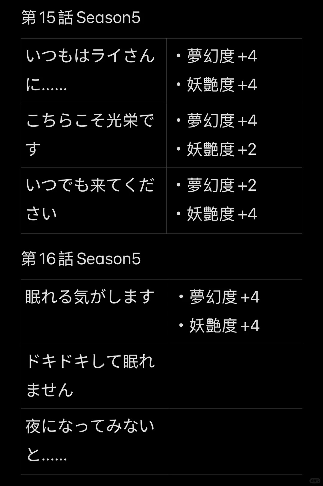 梦幻楼与不眠蝴蝶