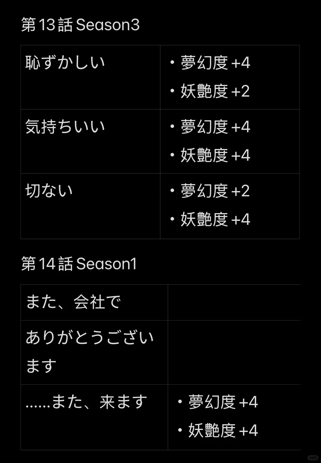 梦幻楼与不眠蝴蝶