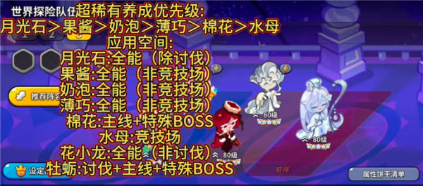 饼干人王国国际服