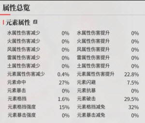 绯色回响国际服