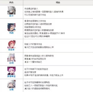 绯色回响国际服