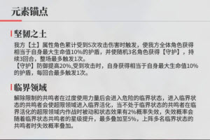 绯色回响国际服