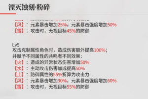 绯色回响国际服