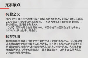 绯色回响国际服