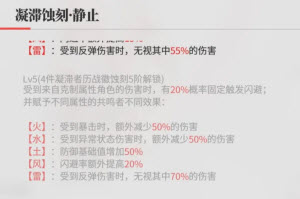 绯色回响国际服
