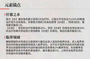 绯色回响国际服