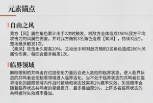 绯色回响国际服