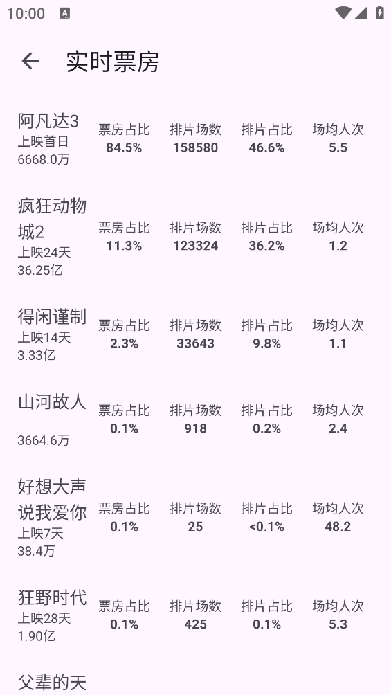 暮光工具箱截图4