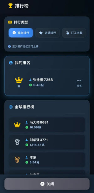 从零开始的首富