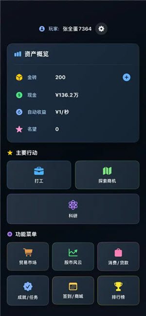 从零开始的首富