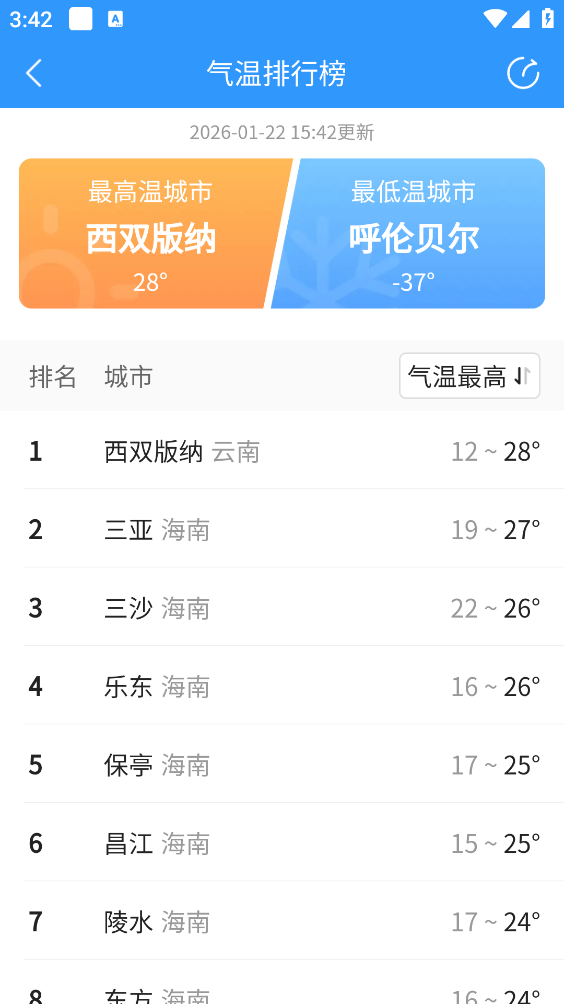 2345天气王截图3