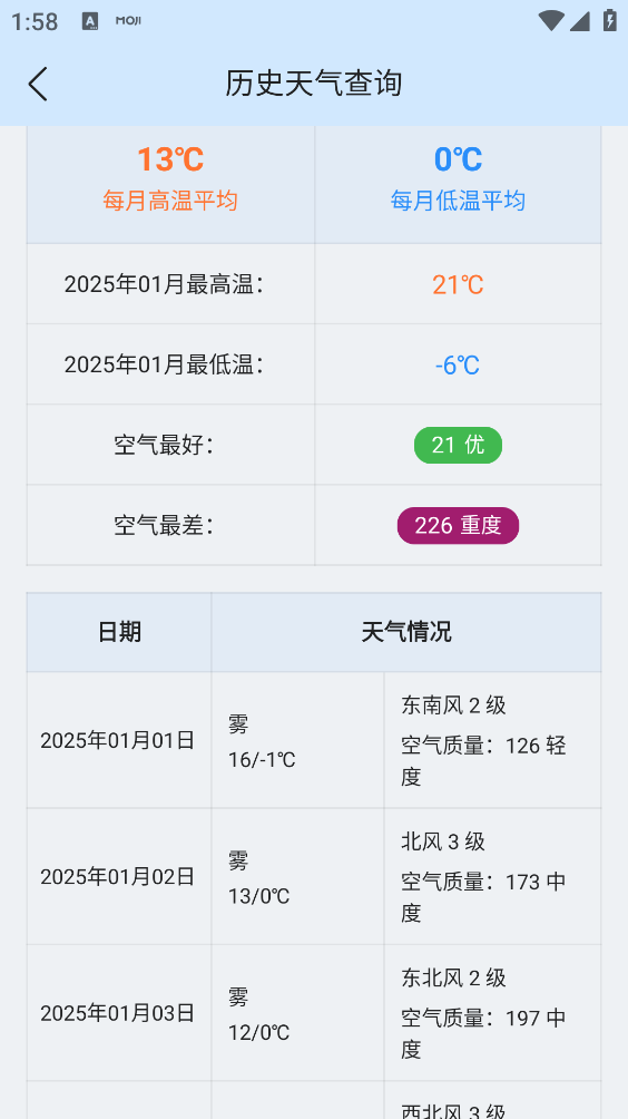 墨迹天气最新版
